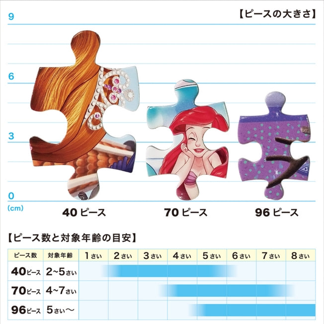 Disney Prinzessin 96-teiliges Kinder-Puzzle "Viele Disney Prinzessinnen!" Japan Disney Store