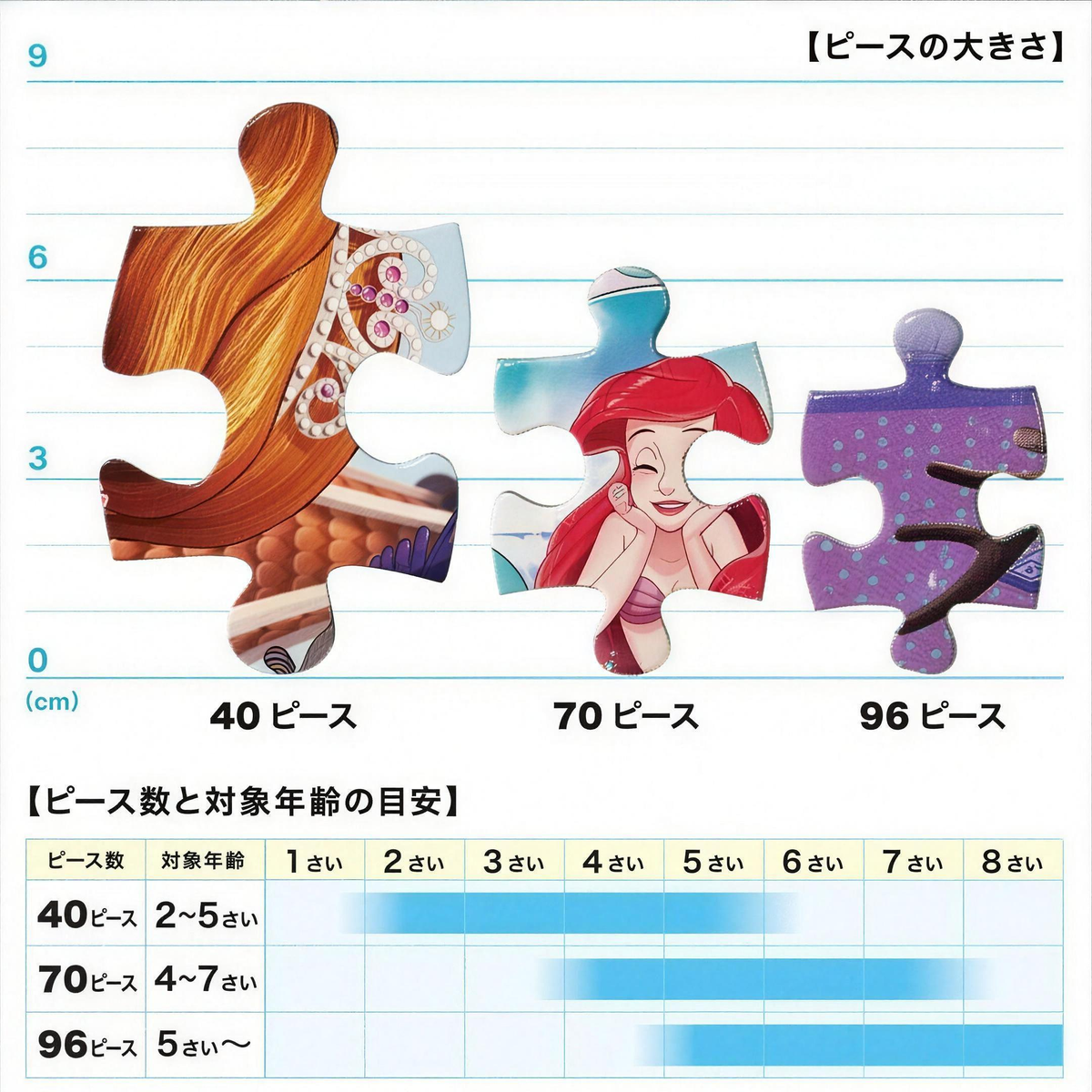 Die Eiskönigin 2 Kinder-Puzzle 70 Teile Abenteuer der Liebe Japan Disney Store